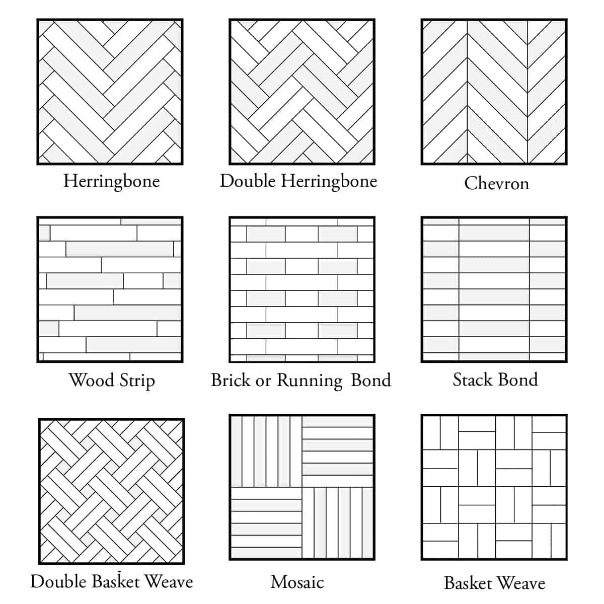 Subway Tile Patterns