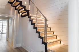 • Best Maintenance and Repair Company in Dubai